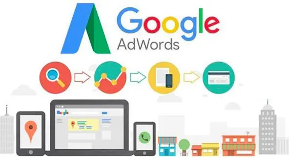 外贸建站乌鲁木齐谷歌关键字排名优化